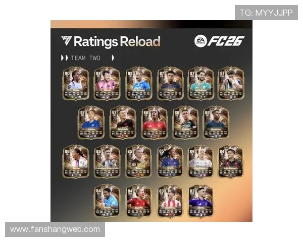 FC26重载2队核心阵容曝光丁丁梅西领衔索博约罗安东尼强势登场