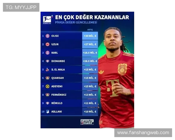 德甲俱乐部最新身价榜拜仁领跑多特药厂紧随其后竞争激烈热度攀升