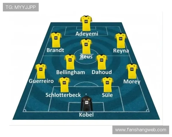 多特商讨为施洛特贝克与阿德耶米设置新解约条款事宜再度引发关注